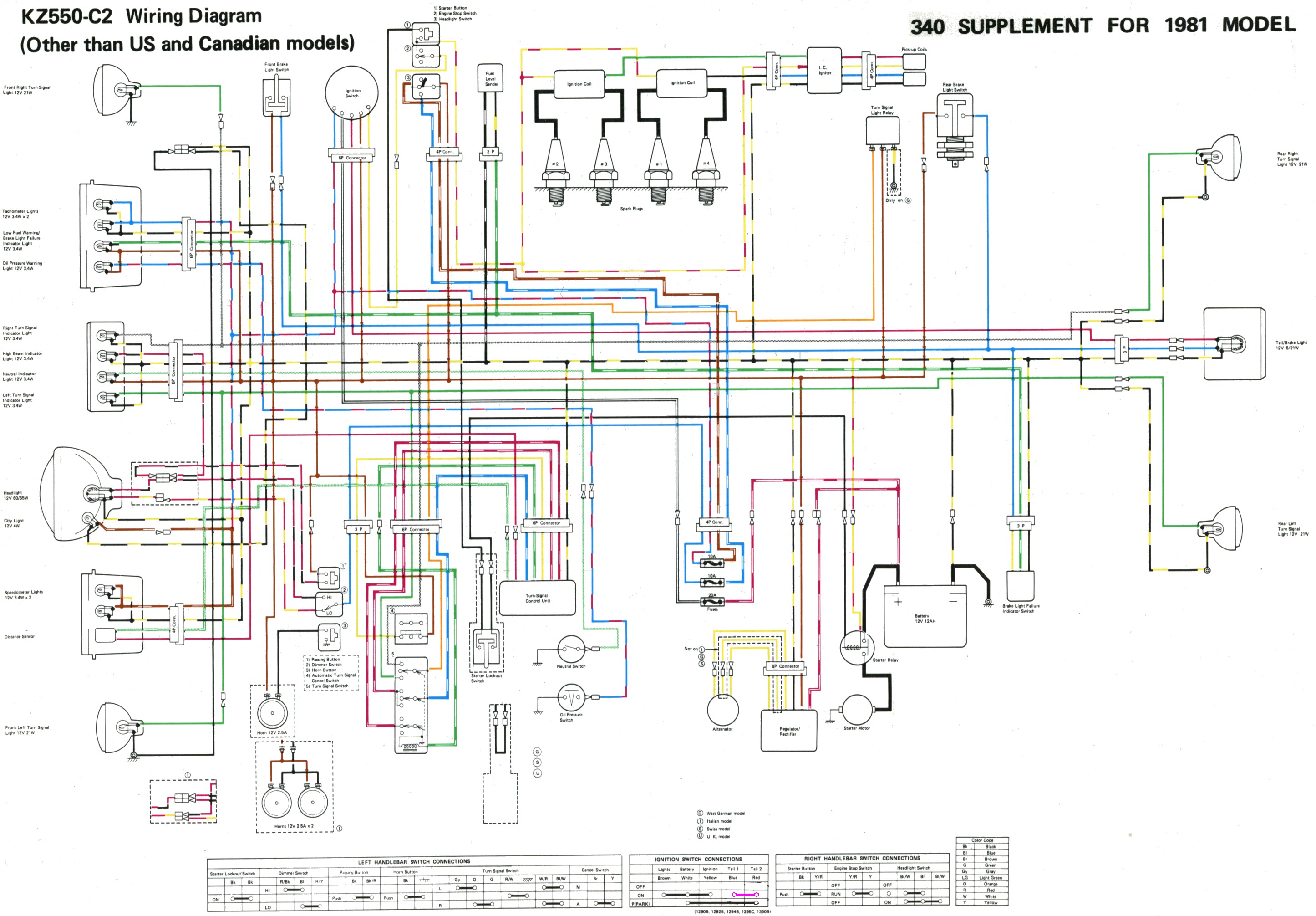 Some KZ 400/500/550 wire diagrams