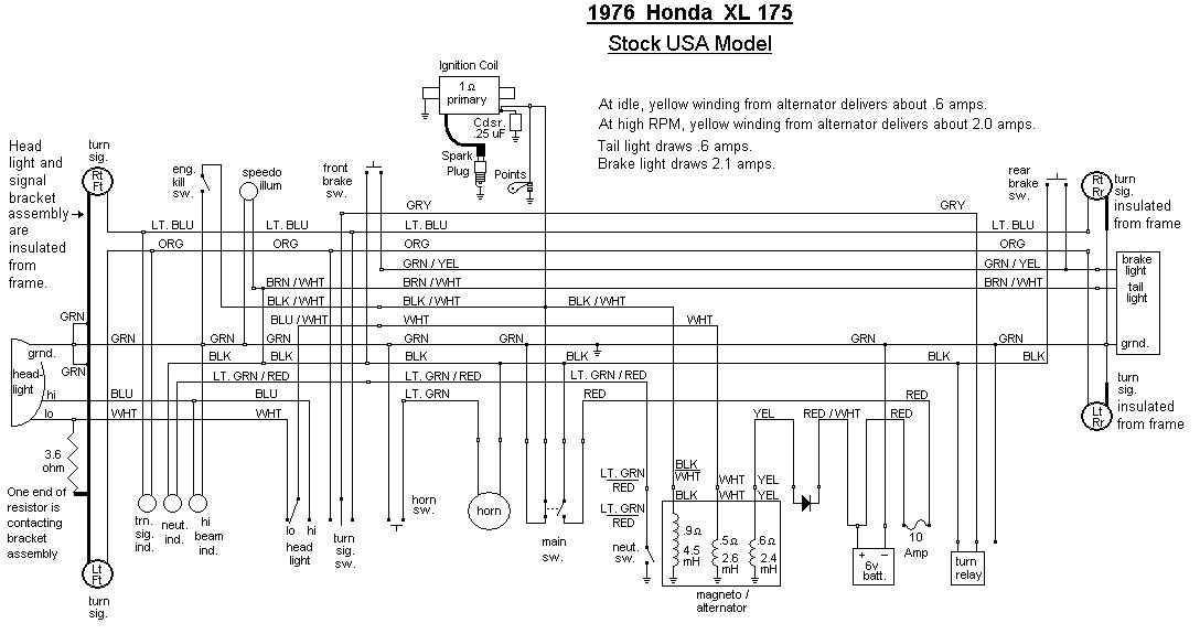   1976 XL 175 Stock Wiring Diagram (U.S. model) 