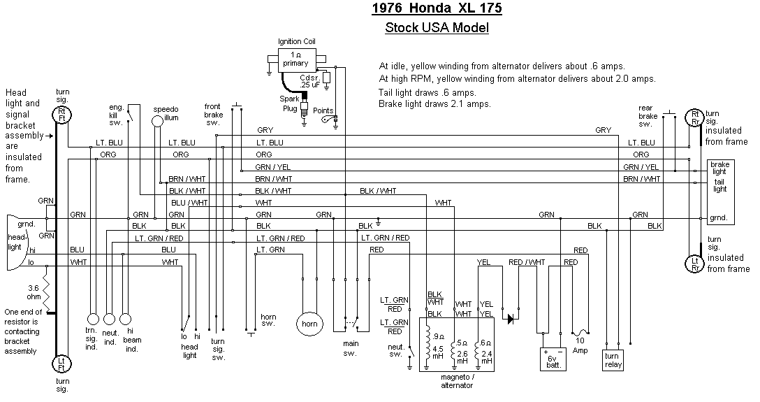 Miscellaneous Wiring Diagrams